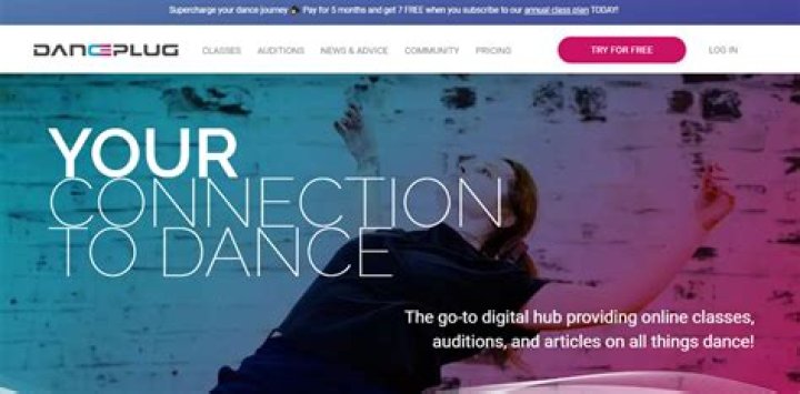 Are dance clubs profitable?