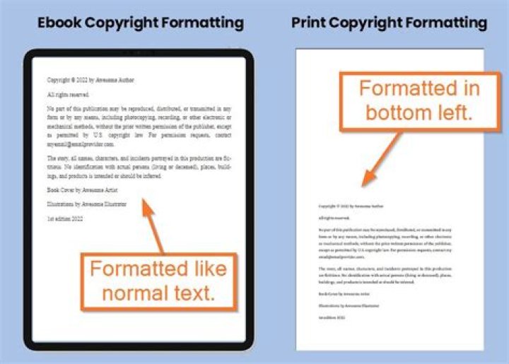 Are published books automatically copyrighted?