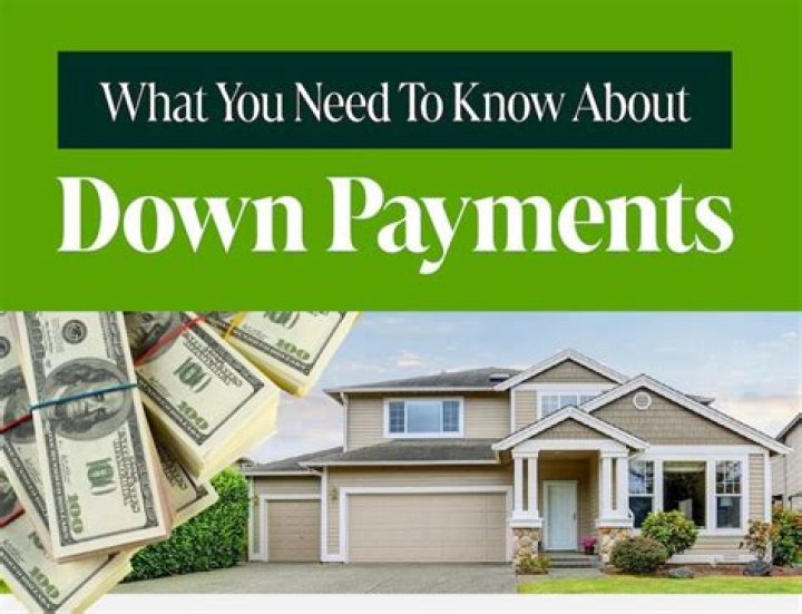 Are real estate down payments refundable?