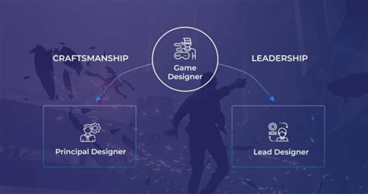 Are video game designers good?
