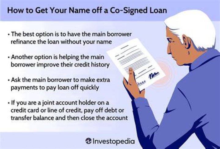 Can a cosigner trade in a car without the primary?
