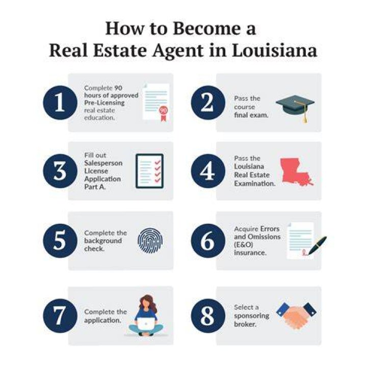 Can a real estate agent also be a lawyer?