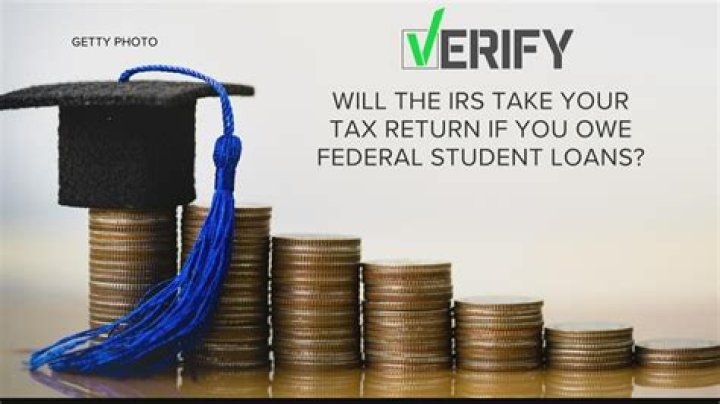Can a student loan holder take your tax refund?