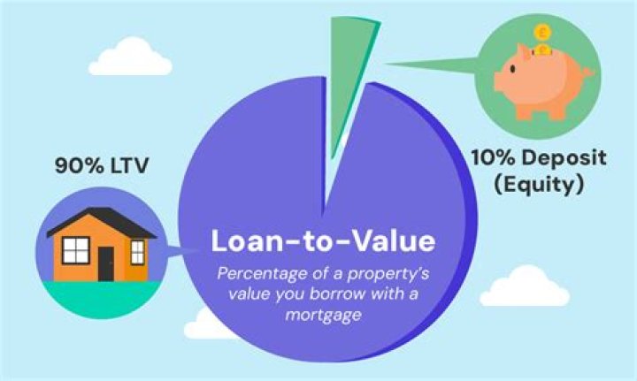 Can I borrow against my SEP IRA to buy a house?