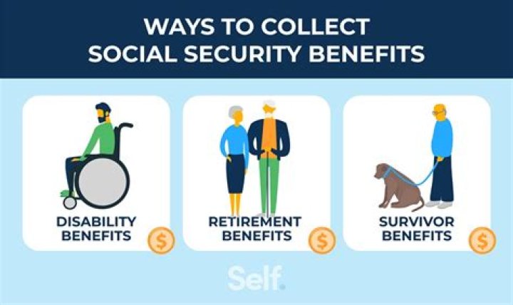 Can I collect unemployment and Social Security at the same time in Utah?