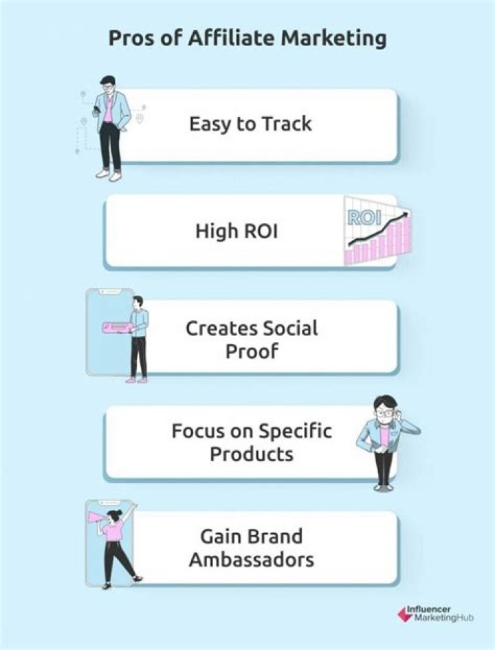 Can non profits do affiliate marketing?