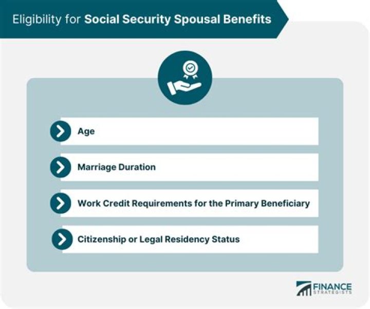 Can you collect Social Security and spousal benefits at the same time?