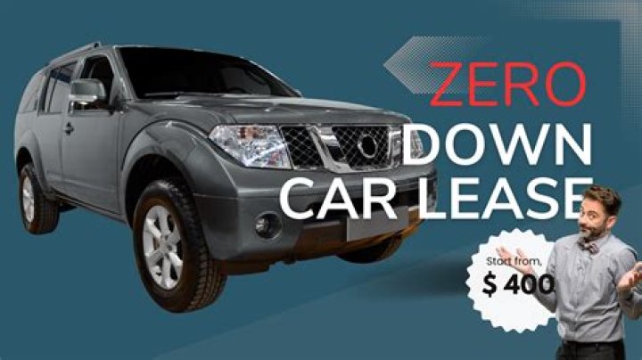 Can you get a commercial loan with no money down?