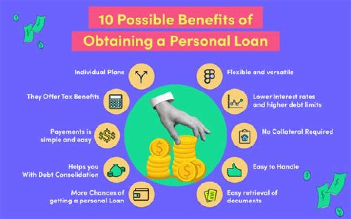 Can you get a loan without citizenship?