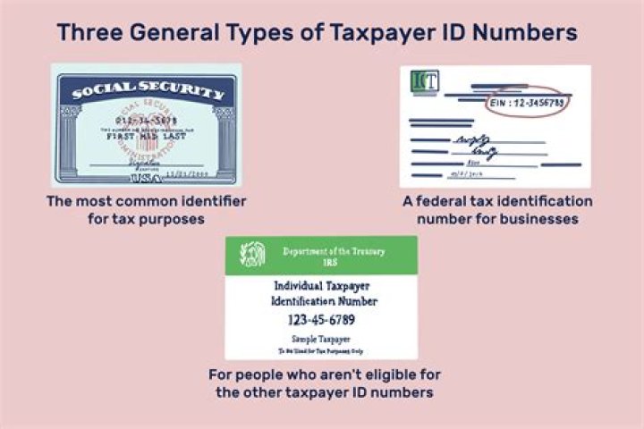 Can you use a tax ID number instead of a Social Security Number?
