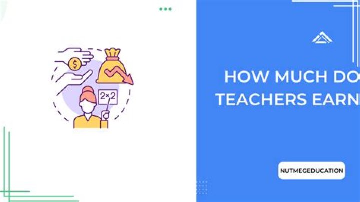 Do teachers make good money in North Carolina?