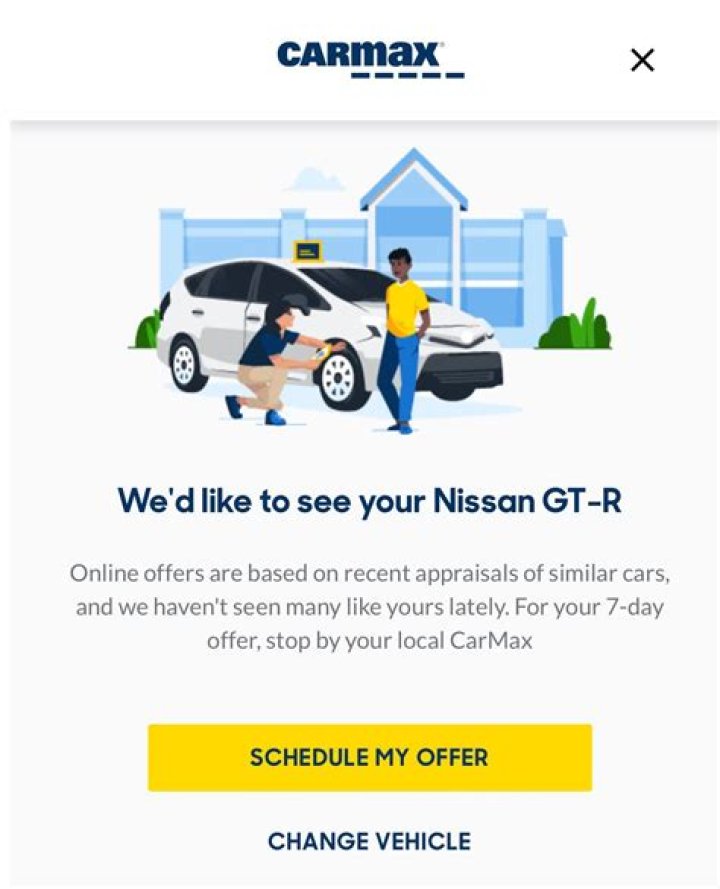 Does carmax give you the title?