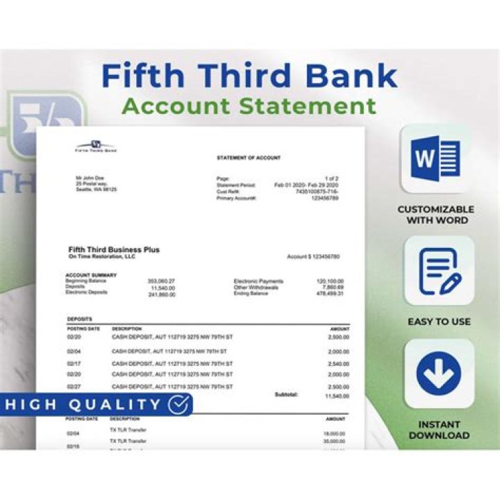 Does Fifth Third Bank pay well?