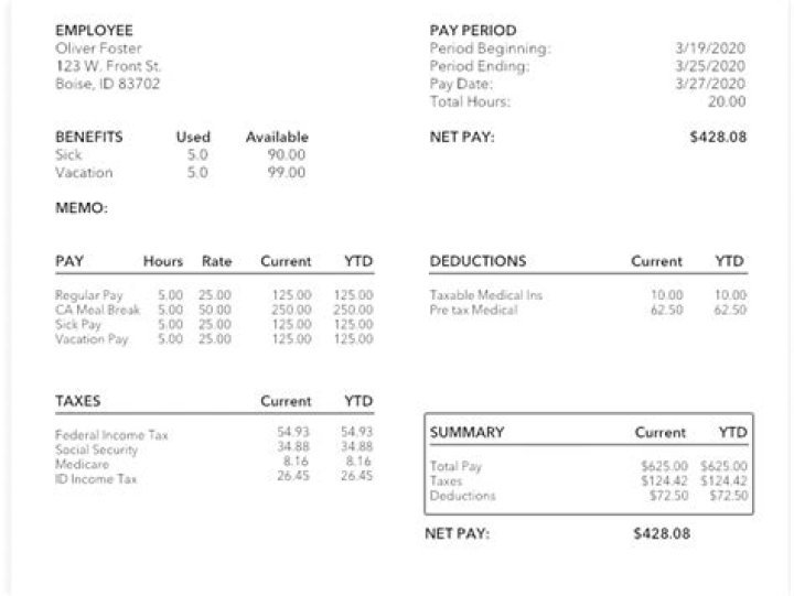 Does Medicare get deducted from paycheck?