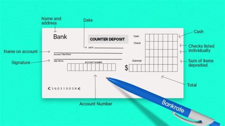 Does the bank keep your title when you have a loan?