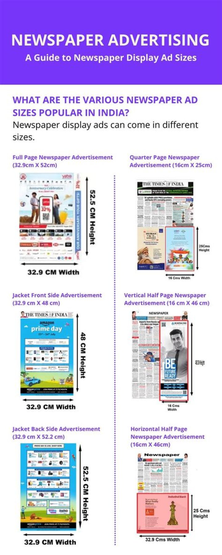 How are ad sizes in a newspaper calculated?