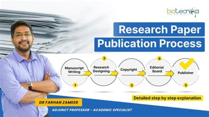 How can I publish my article in The Indian Express?