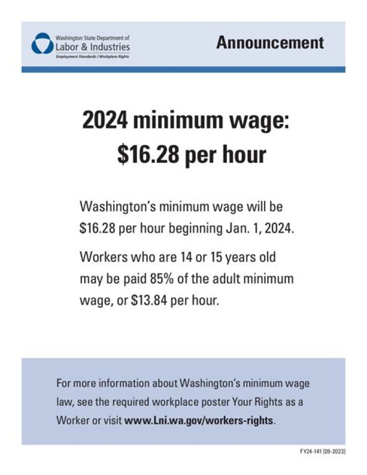 How can I support myself on minimum wage?