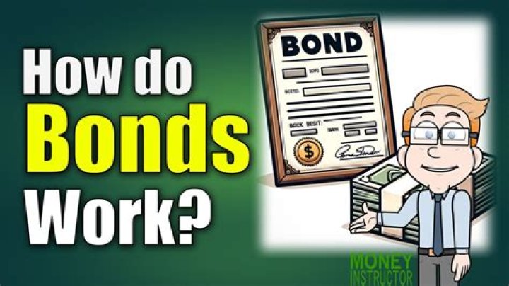 How do bonds work to get out of jail?