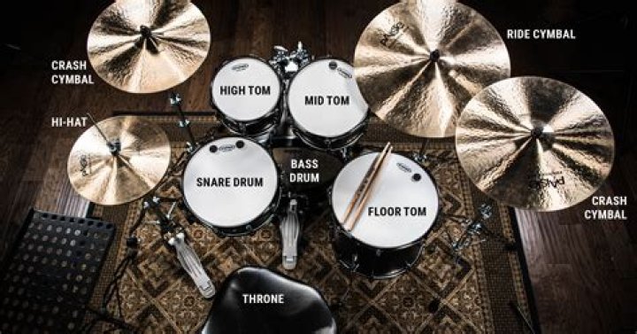 How do drummers get gigs?