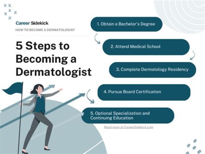 How do I become an Ultrasonologist?