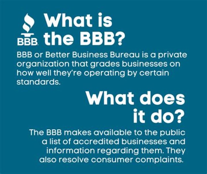 How do I check an online business with the BBB?
