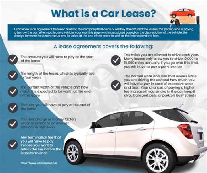 How do I find my lease information?