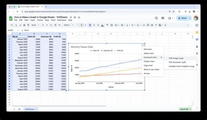How do I make a graph?