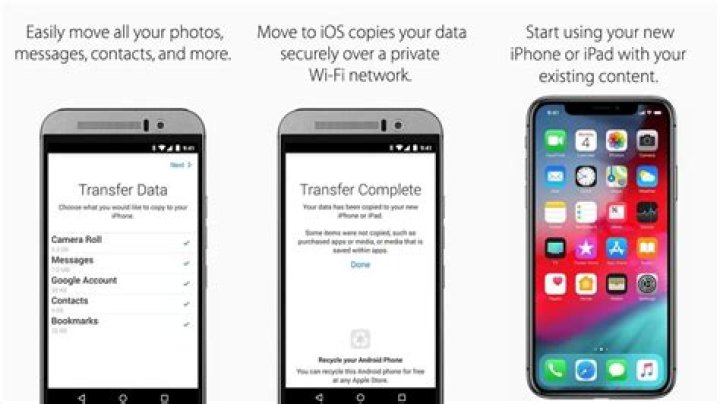 How do I transfer my contacts to my new phone provider?
