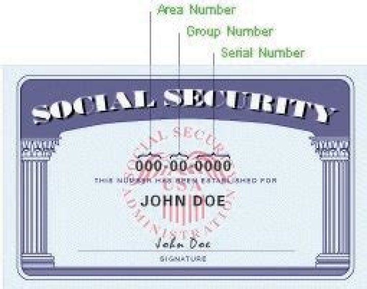 How do they determine your social security number?