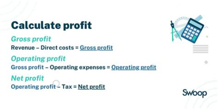 How do you calculate profit per employee?
