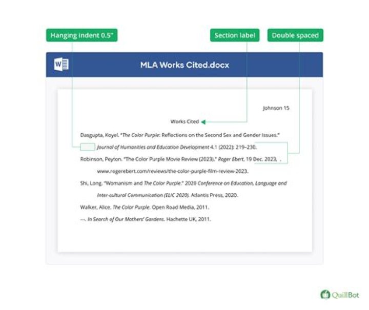 How do you cite The Associated Press in MLA?