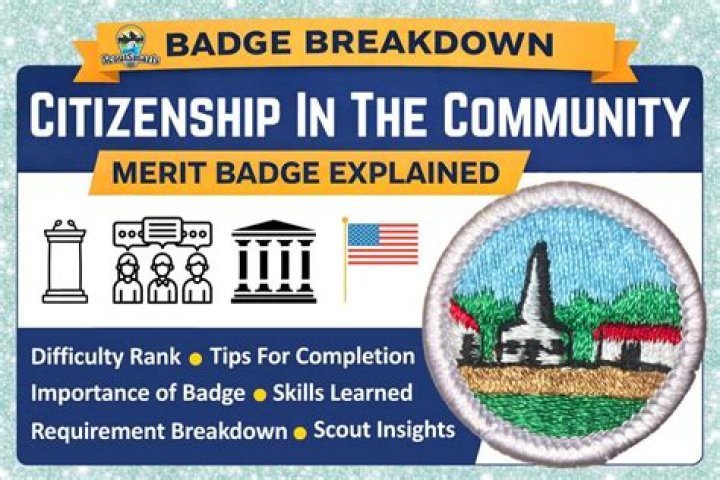 How do you get Citizenship in the Community merit badge?