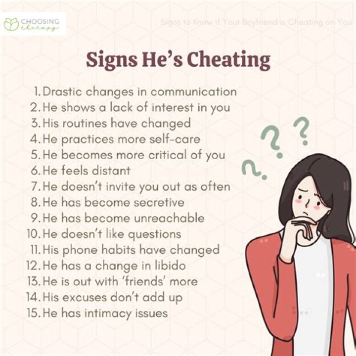 How do you know if a man cheating on you?