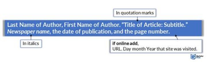 How do you quote a newspaper article?