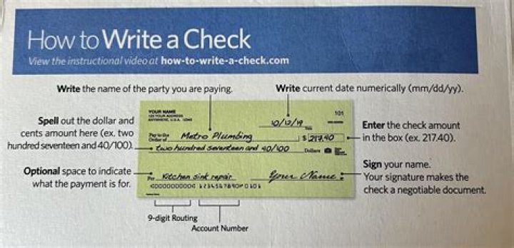 How do you Write a check for 1635?