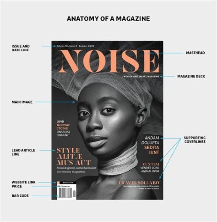 How does a magazine photographer work?