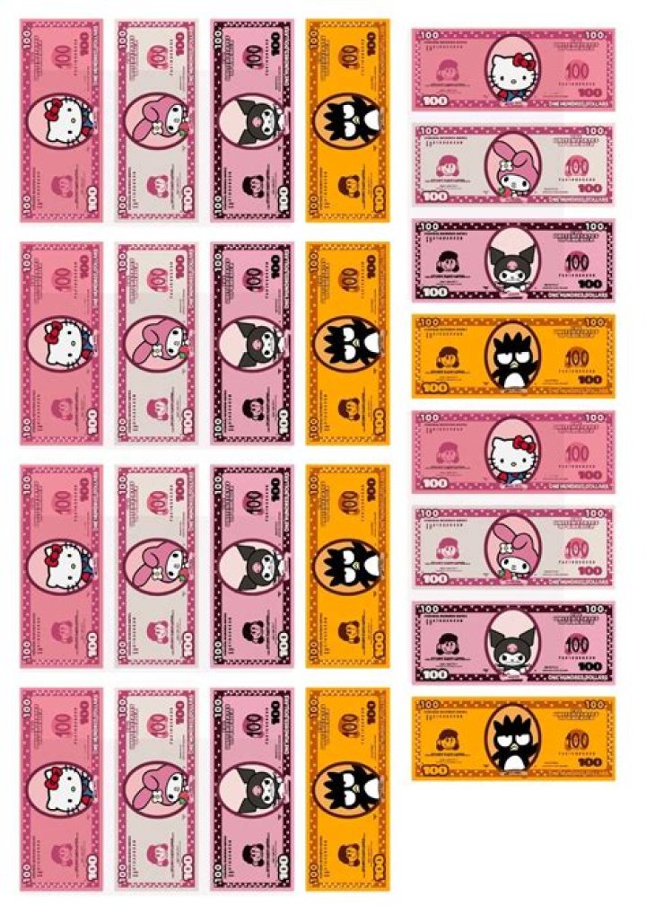 How does Hello Kitty make money?
