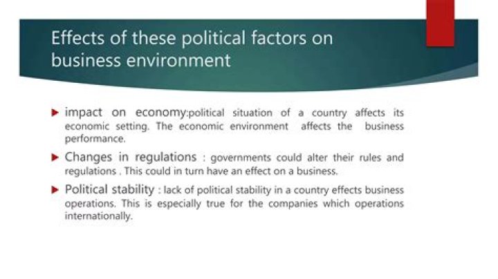 How does politics affect housing?