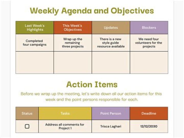 How Does the media help set the agenda for policy making quizlet?
