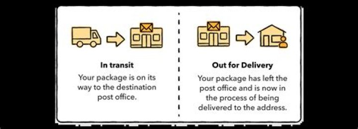 How long does it take for a package to arrive if its out for delivery?