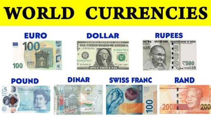 How Long Has money been around?