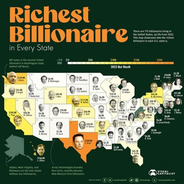 How many billionaires are in Kentucky?