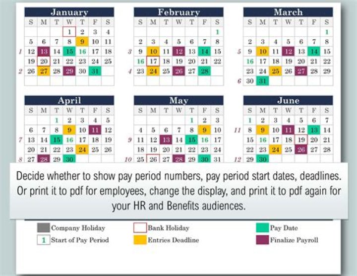How many pay periods in a year if paid every other week?