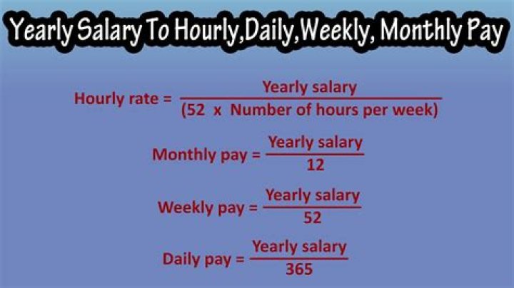 How many times a year is annual pay?