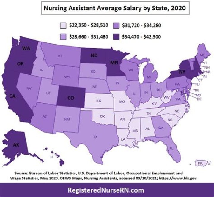 How much are CNAs paid in NC?