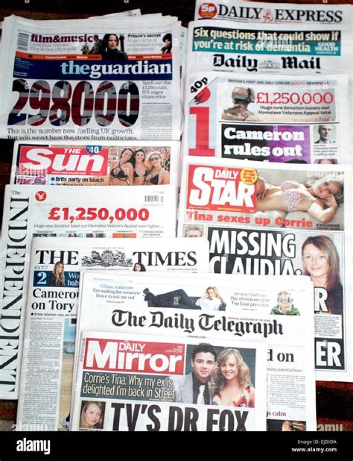 How much are daily newspapers UK?