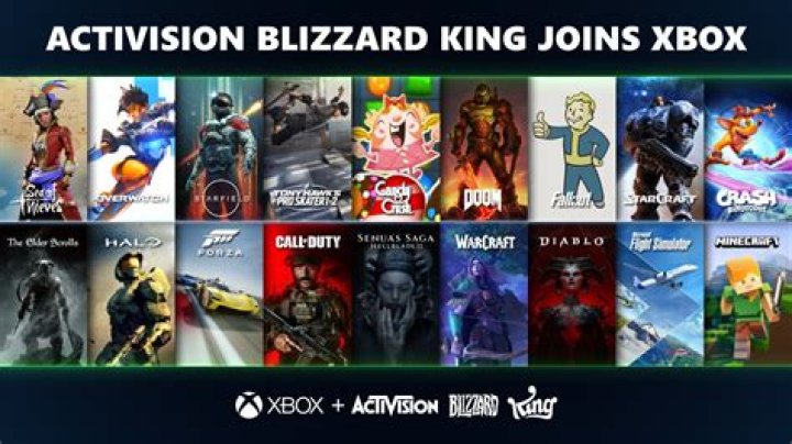 How much do Activision employees make?