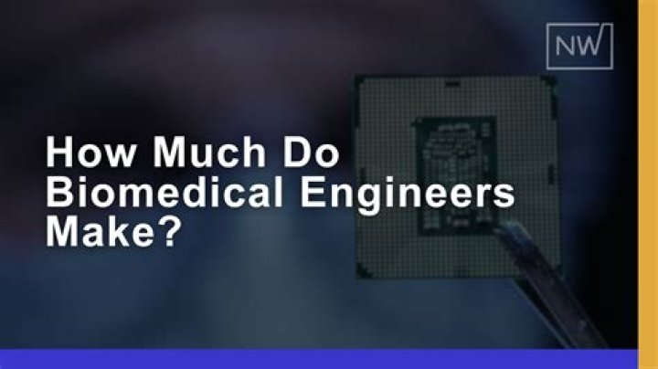 How much do biomedical engineers make entry level?