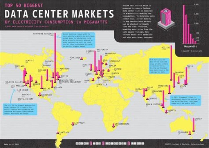 How much do centers in the NFL get paid?
